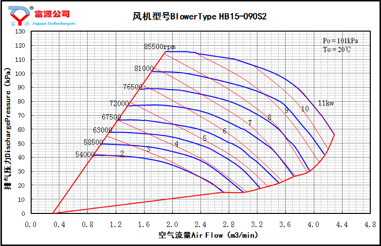 /data/images/product/20230214115246_849.png