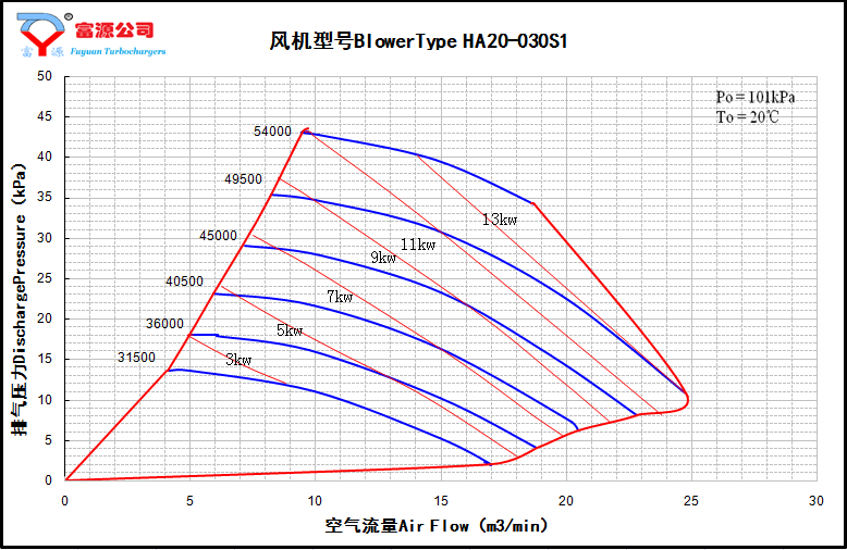 /data/images/product/20230214171013_909.png
